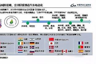 六台：巴萨和切尔西都很青睐赫罗纳主帅米歇尔